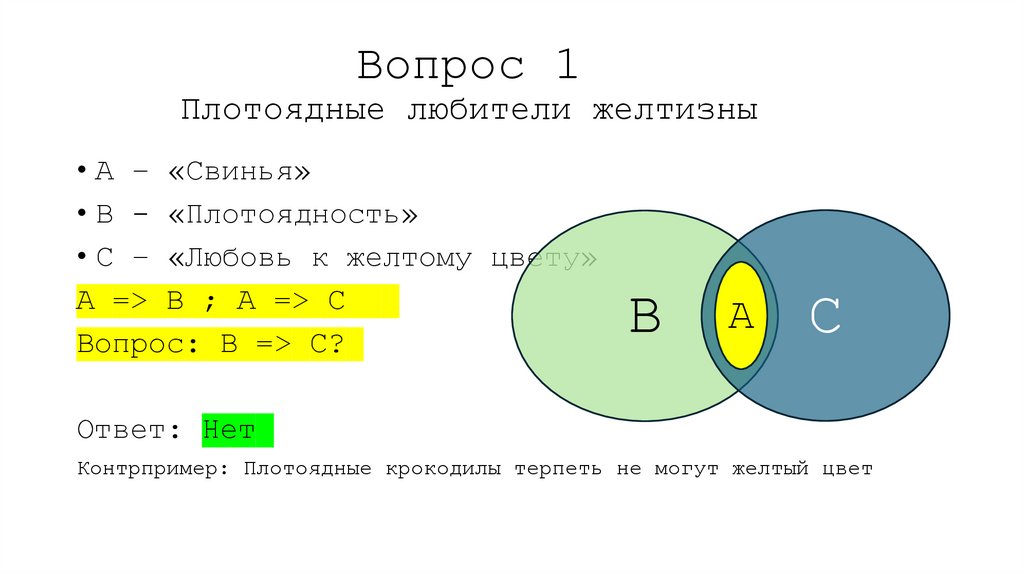 Вопрос 1 Плотоядные любители желтизны
