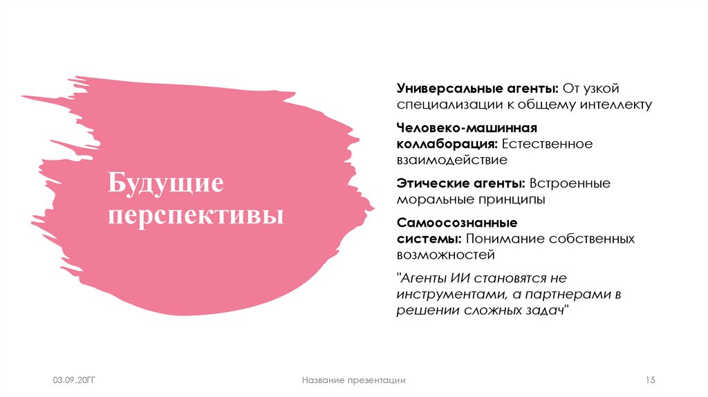 Будущие перспективы