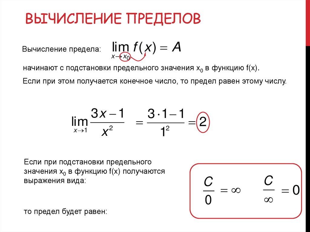 Вычисление пределов