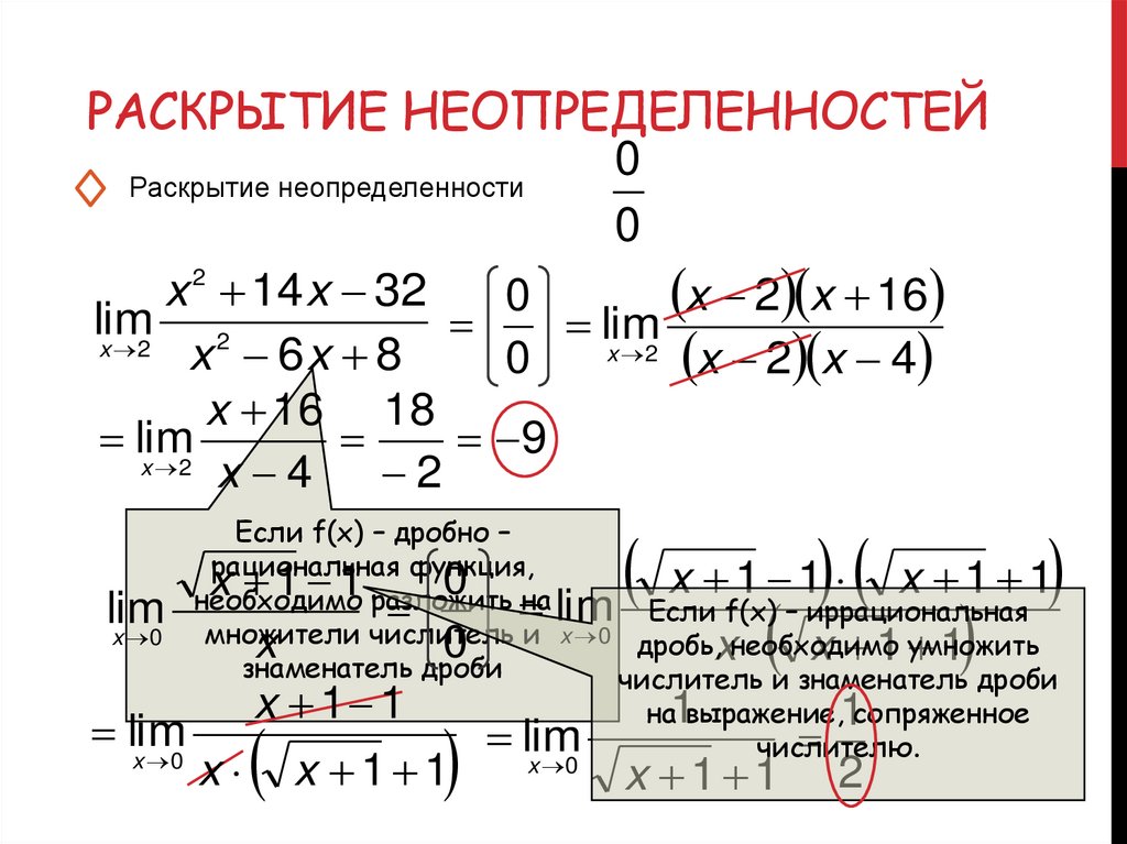 Раскрытие неопределенностей