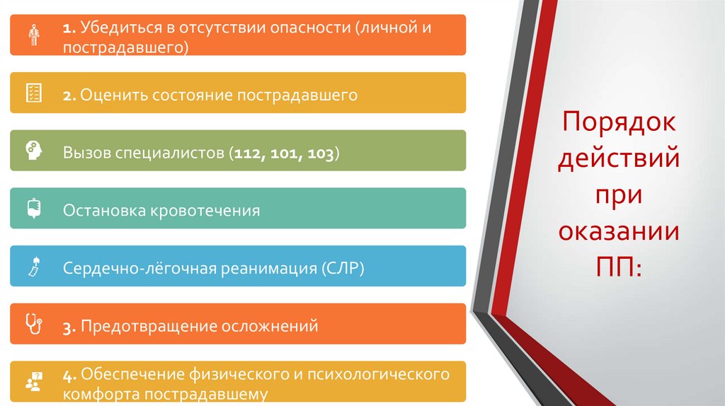 Порядок действий при оказании ПП: