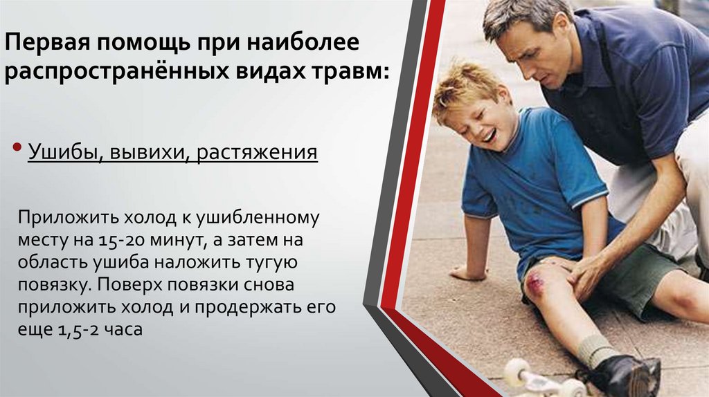 Первая помощь при наиболее распространённых видах травм:
