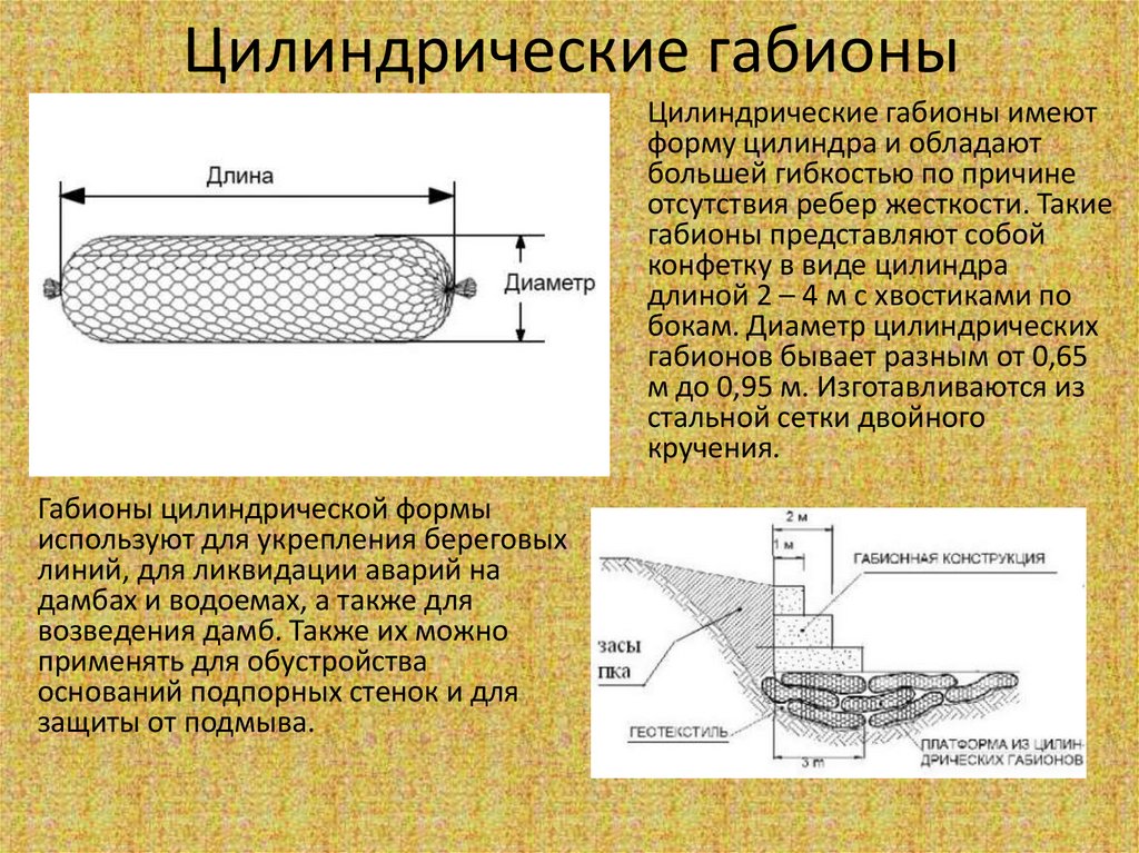 Цилиндрические габионы