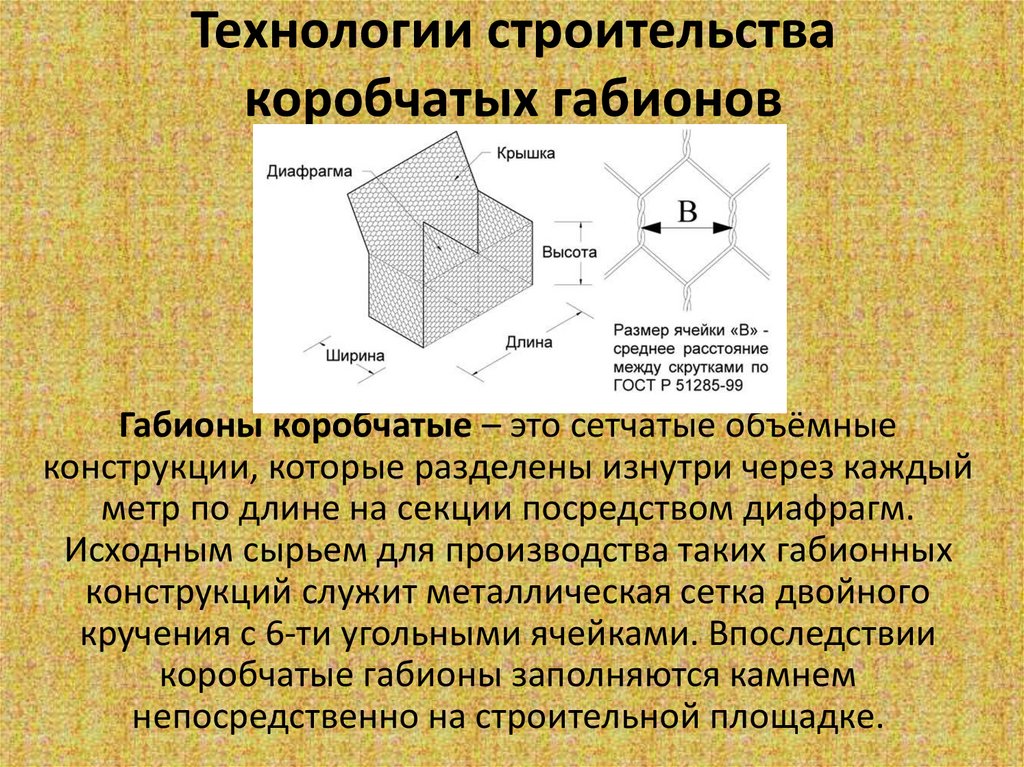 Технологии строительства коробчатых габионов