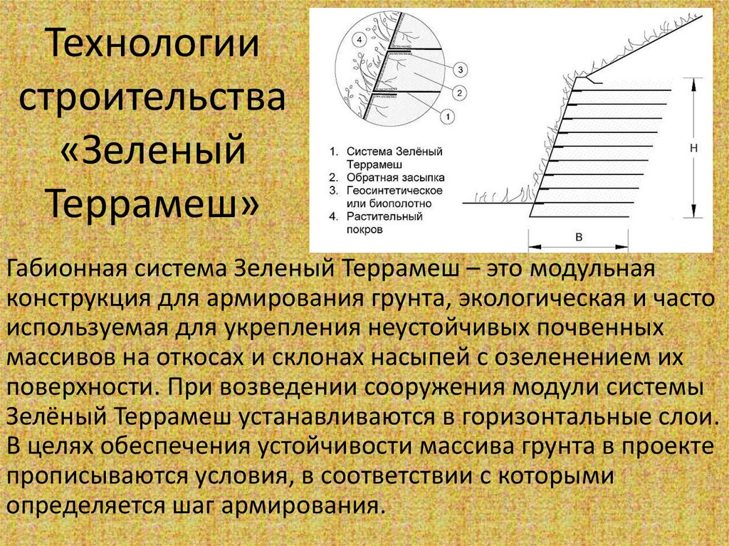 Технологии строительства «Зеленый Террамеш»