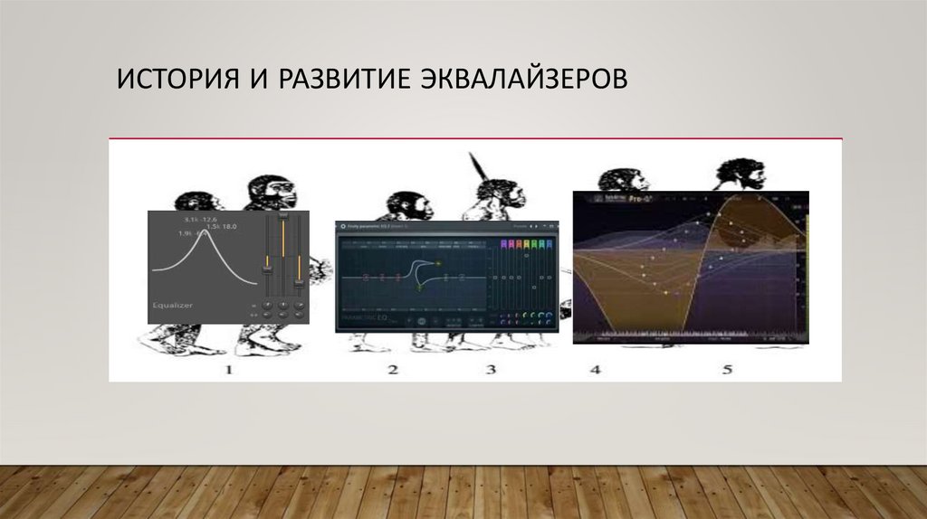 История и развитие эквалайзеров