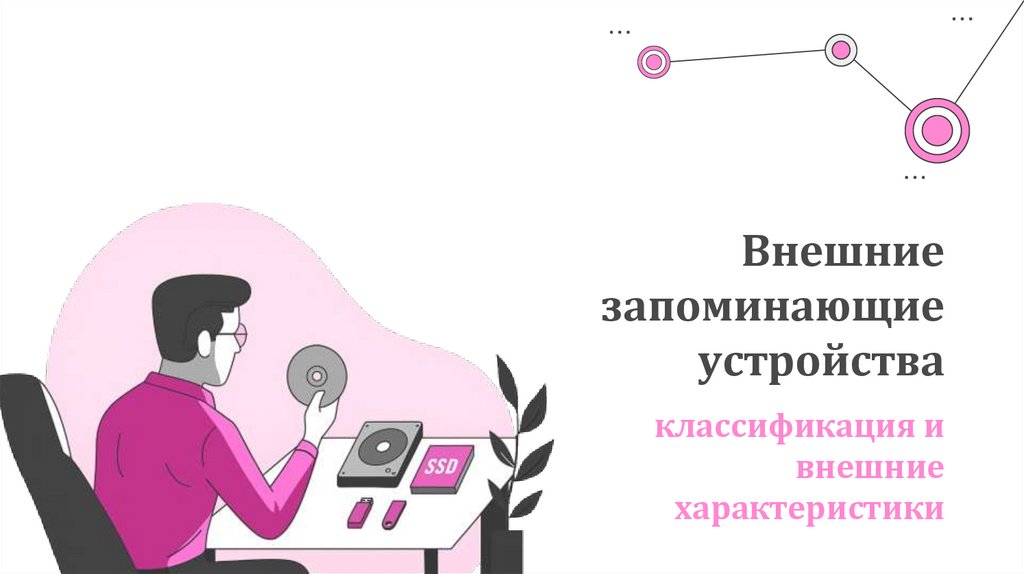 Внешние запоминающие устройства