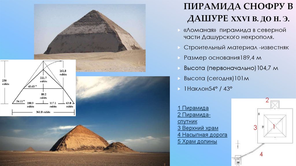 Пирамида снофру в дашуре XXVI в. до н. э.
