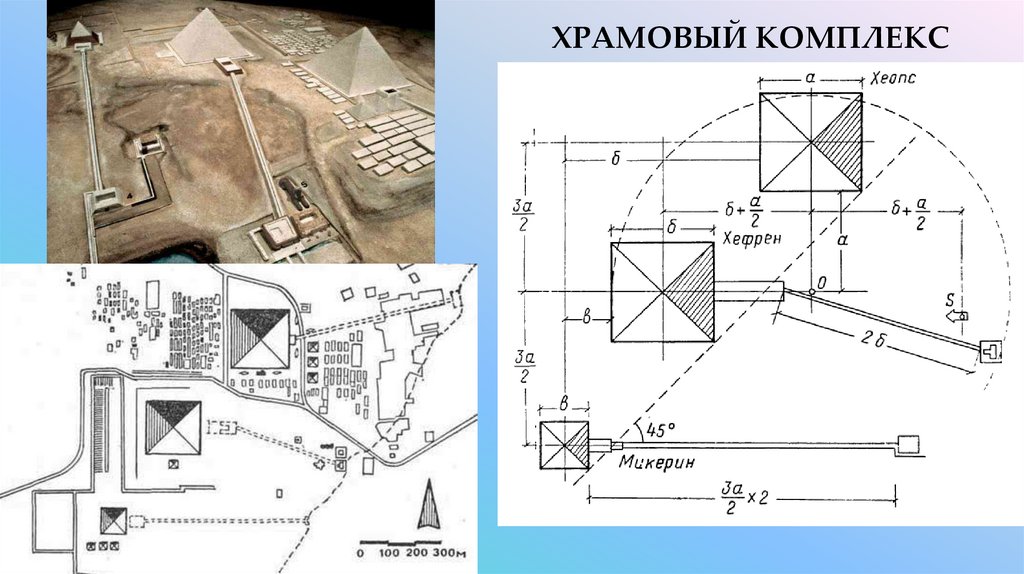 Храмовый комплекс