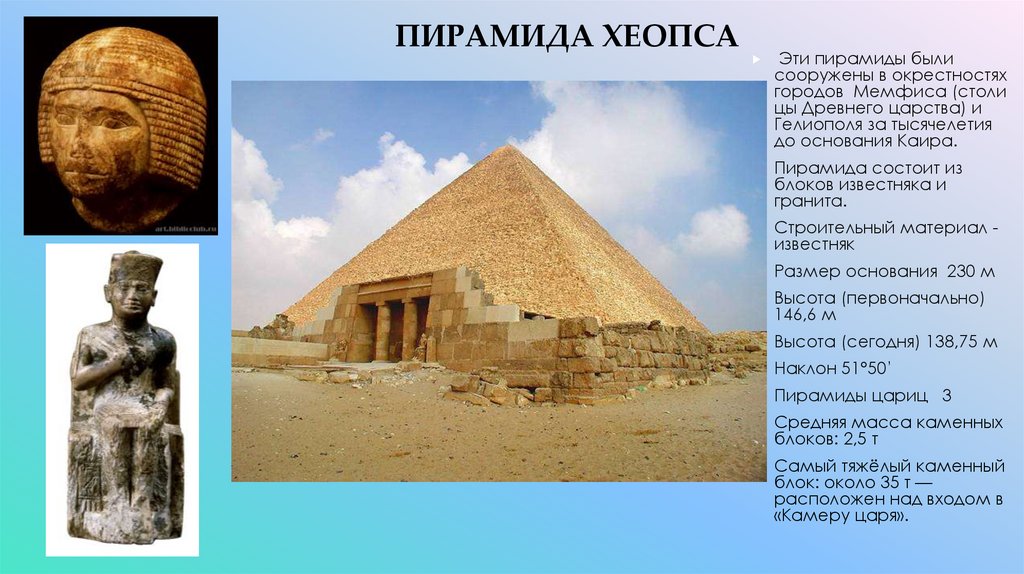 Пирамида хеопса