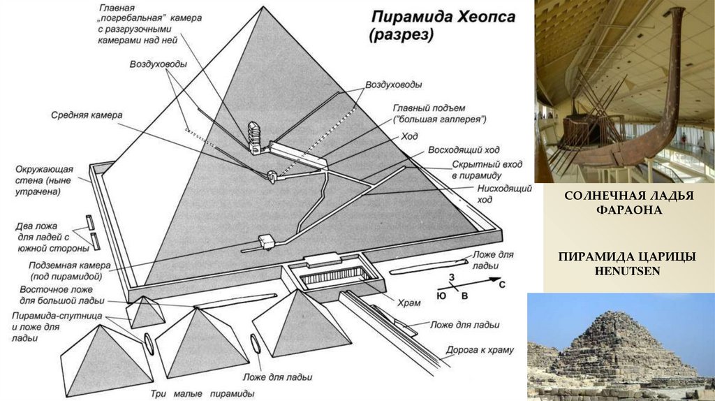 Пирамида царицы Henutsen