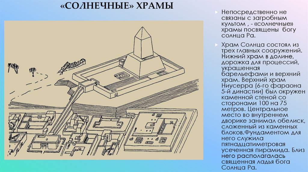 «солнечные» храмы