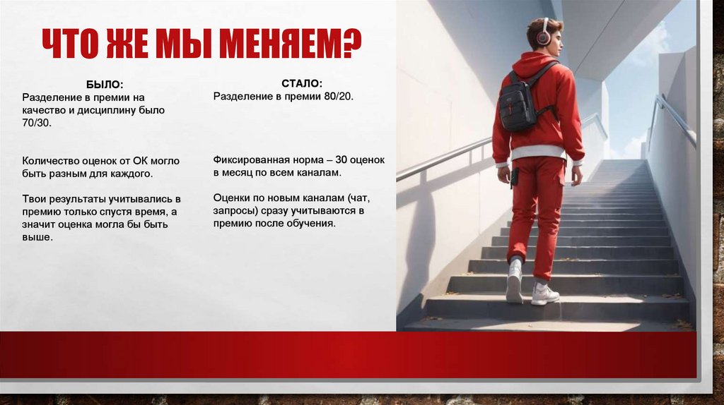 ЧТО ЖЕ МЫ МЕНЯЕМ?