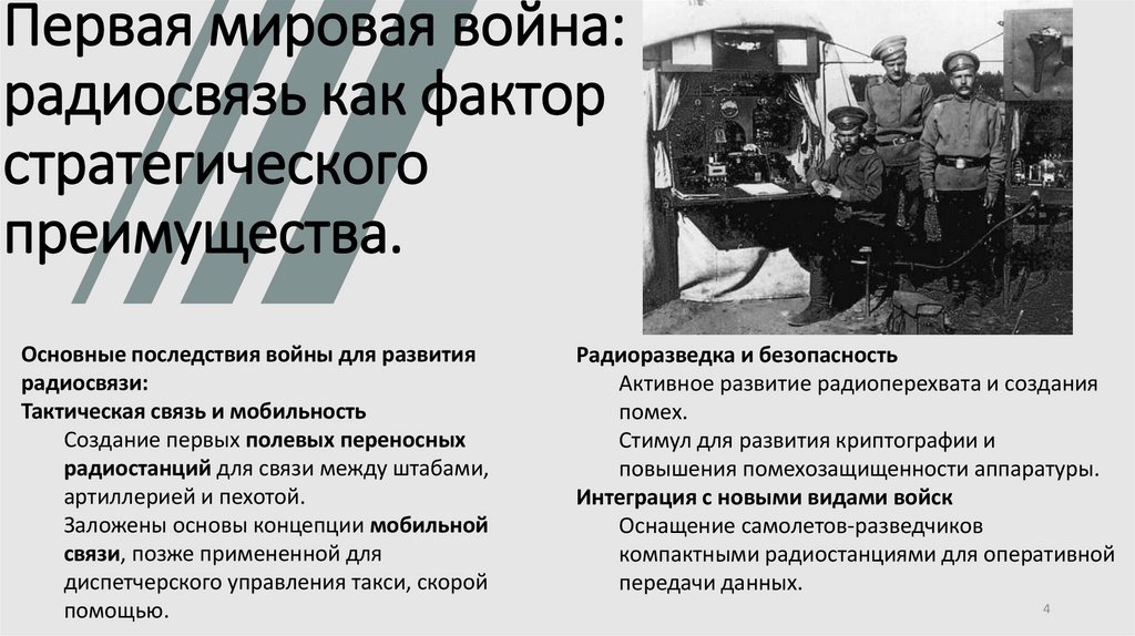 Первая мировая война: радиосвязь как фактор стратегического преимущества.