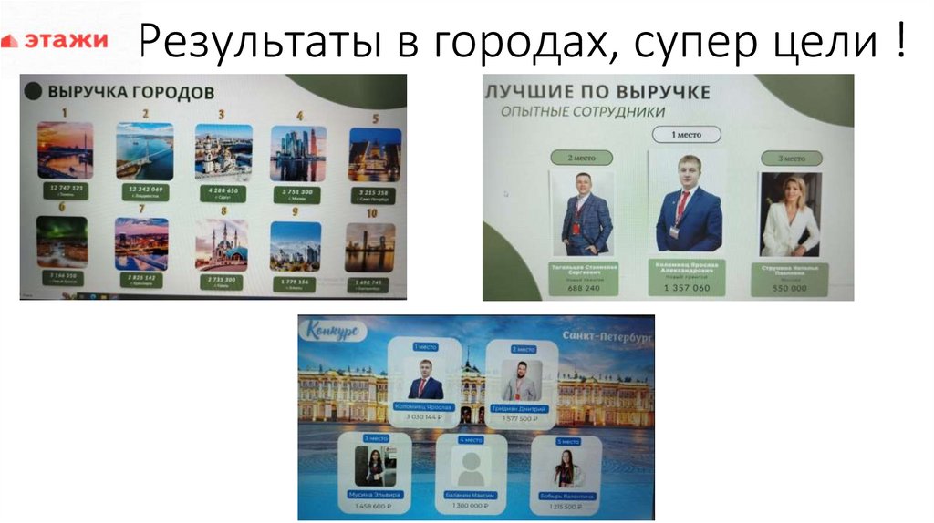 Результаты в городах, супер цели !