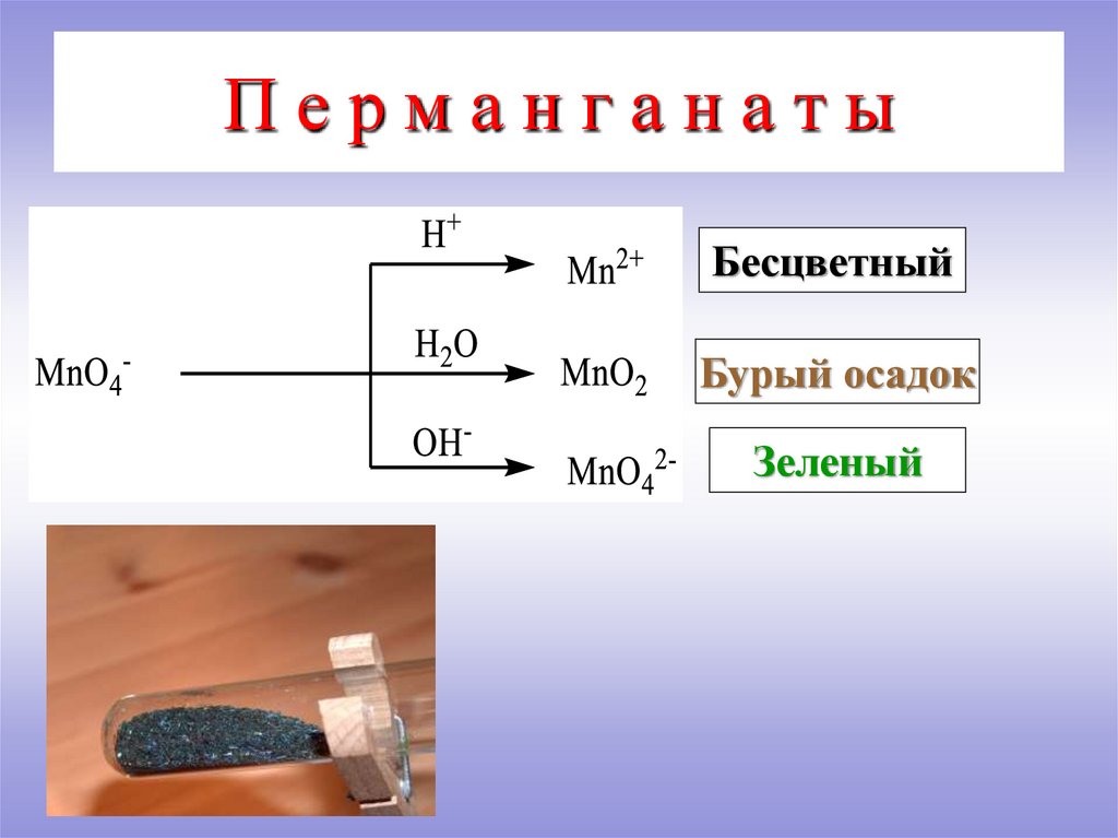 П е р м а н г а н а т ы