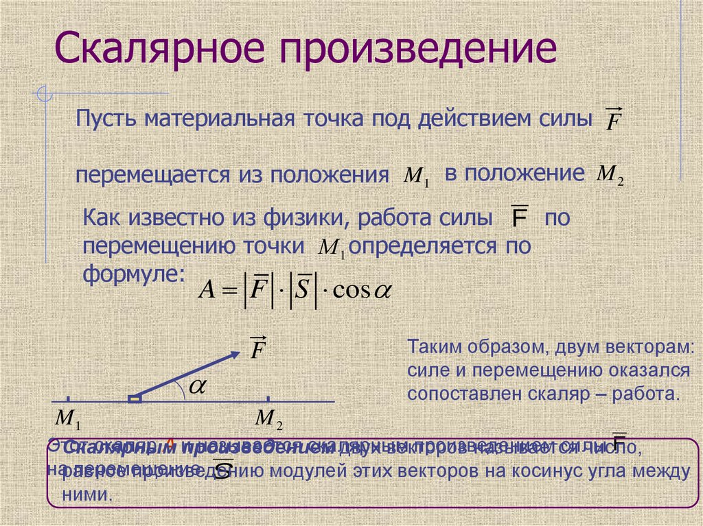 Скалярное произведение