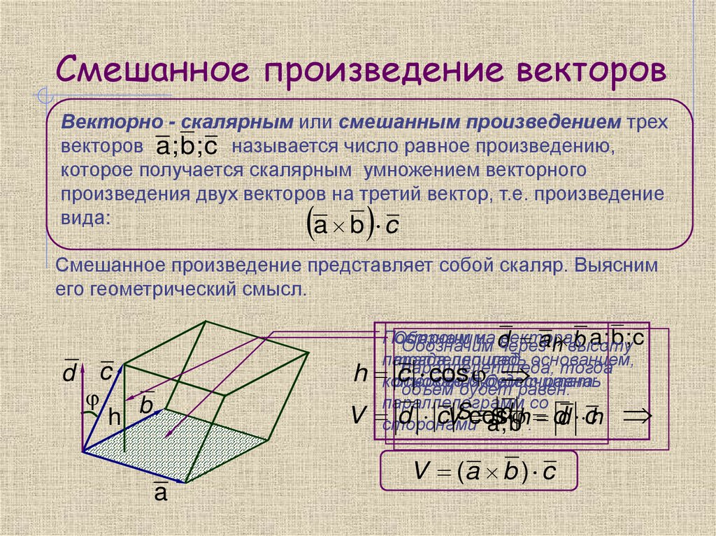 Смешанное произведение векторов