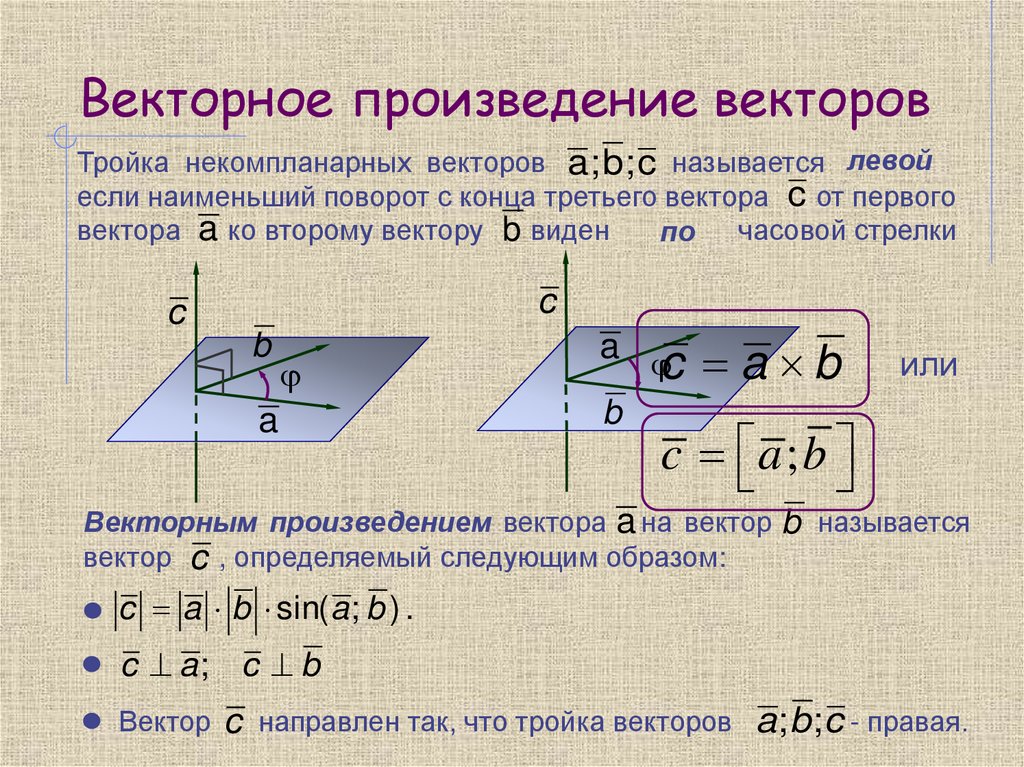 Векторное произведение векторов