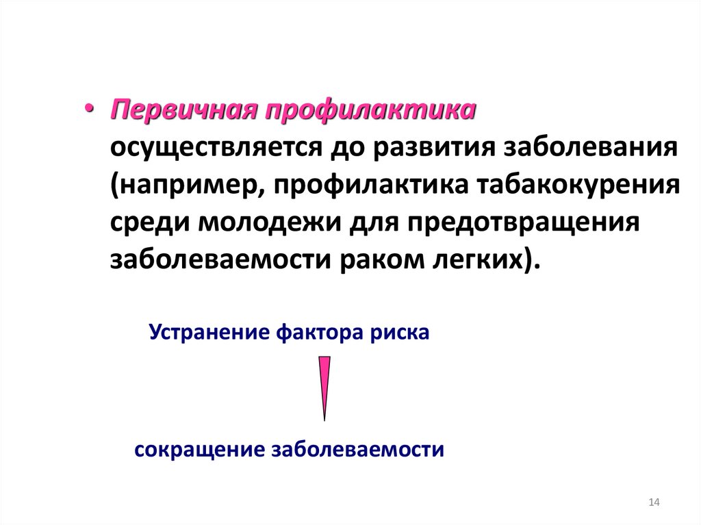 Устранение фактора риска сокращение заболеваемости