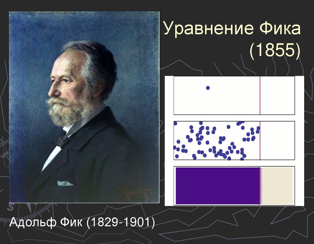 Диффузия в жидкости