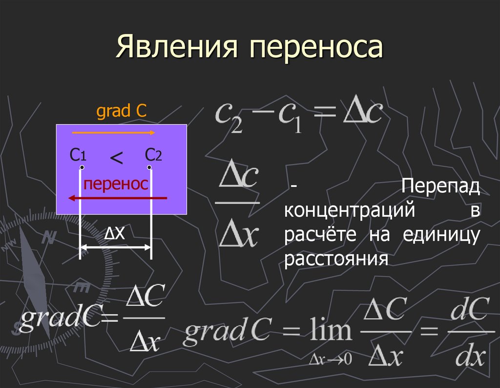 Явления переноса