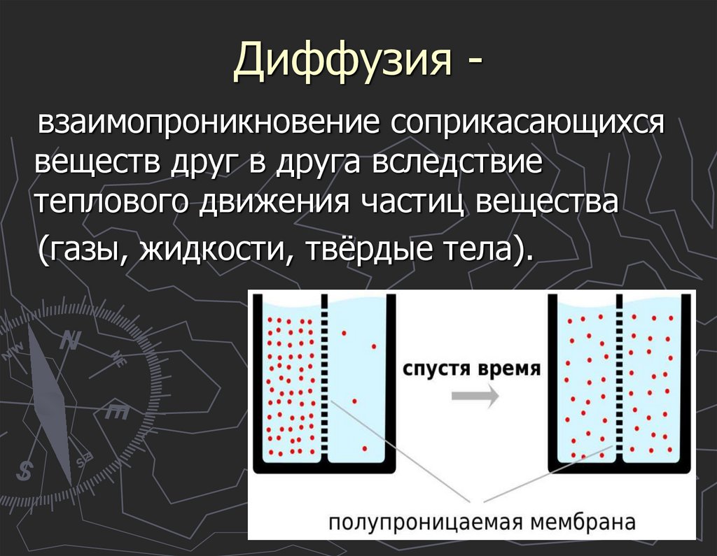 Диффу́зия -