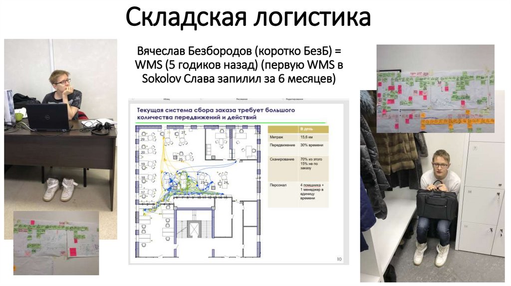 Складская логистика