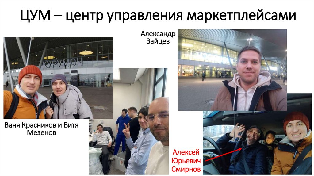 ЦУМ – центр управления маркетплейсами