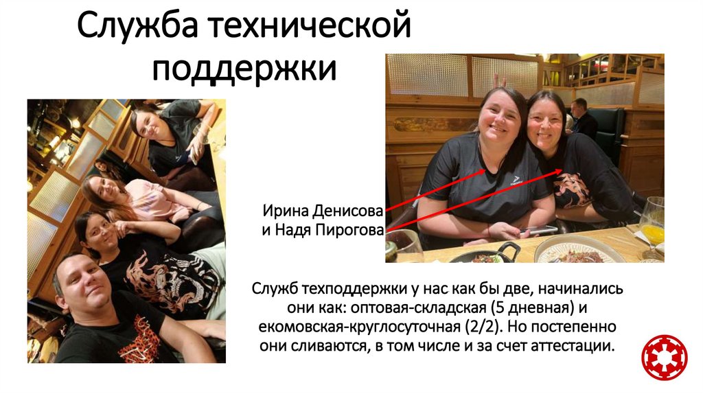 Служба технической поддержки