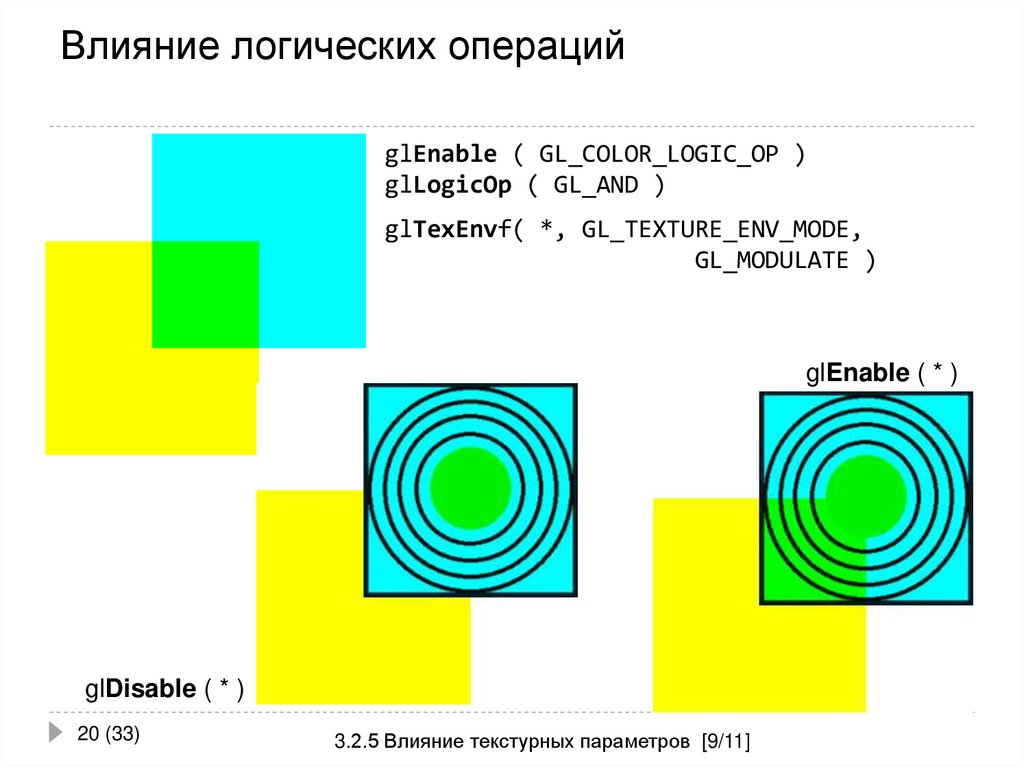 Влияние логических операций