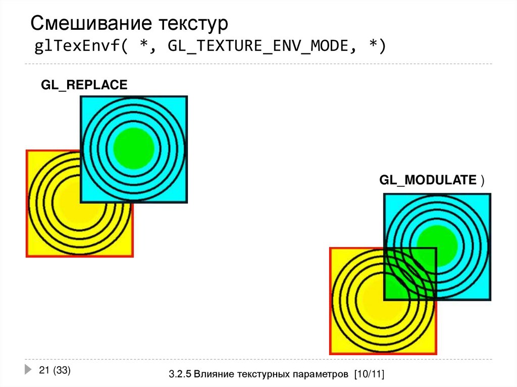Смешивание текстур glTexEnvf( *, GL_TEXTURE_ENV_MODE, *)