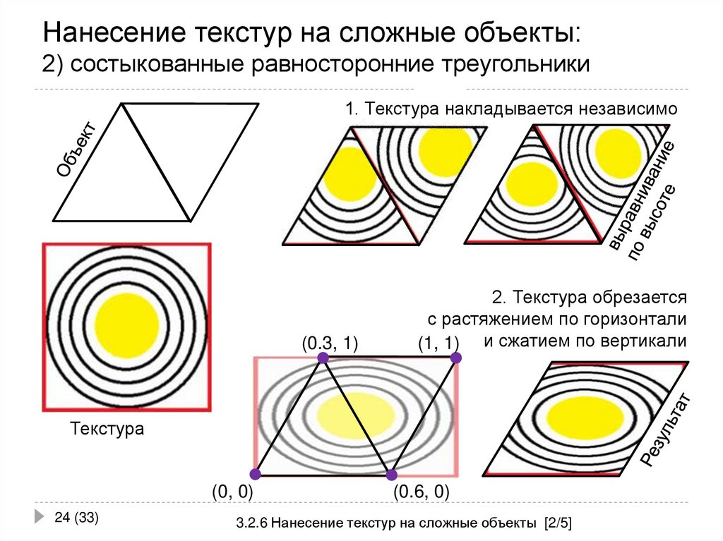 Нанесение текстур на сложные объекты: 2) состыкованные равносторонние треугольники