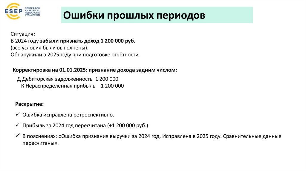 Корректировка на 01.01.2025: признание дохода задним числом: