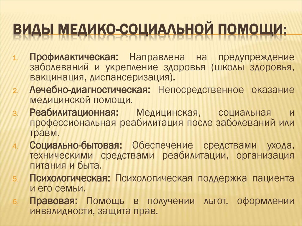Виды медико-социальной помощи:
