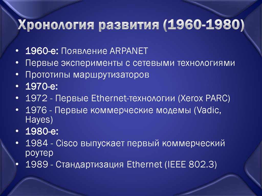 Хронология развития (1960-1980)