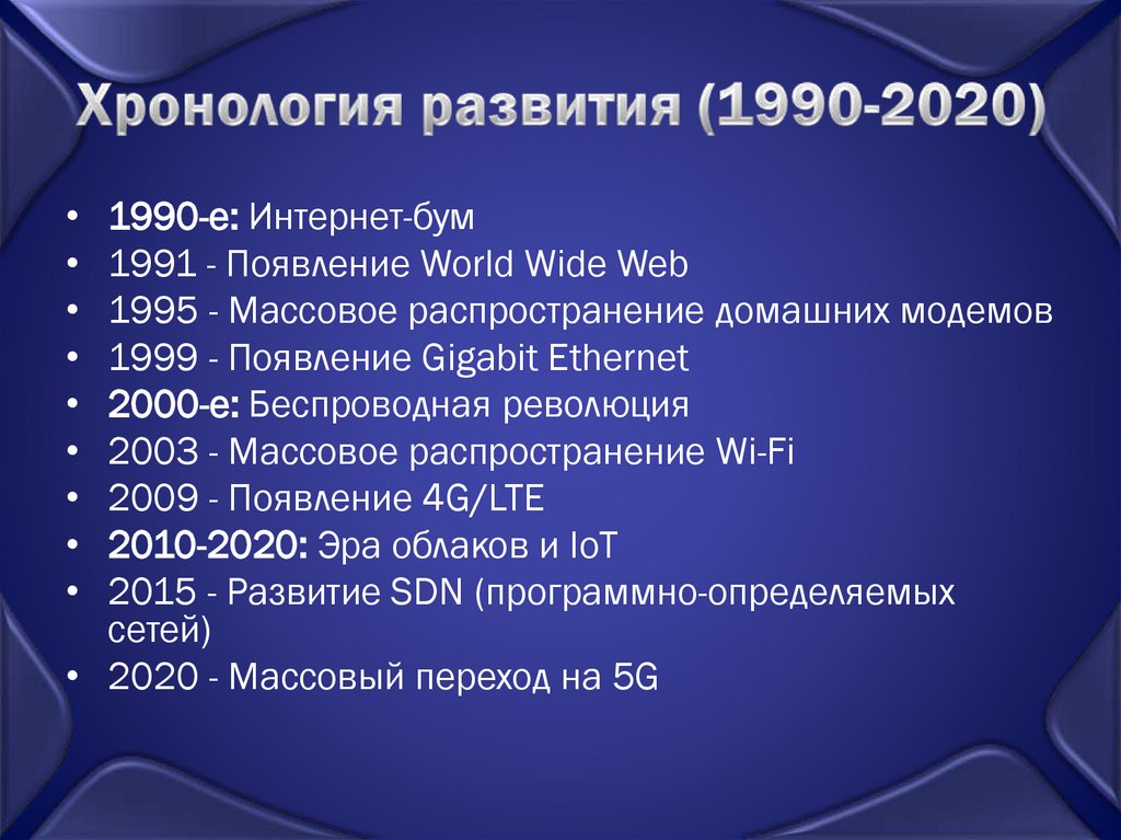 Хронология развития (1990-2020)
