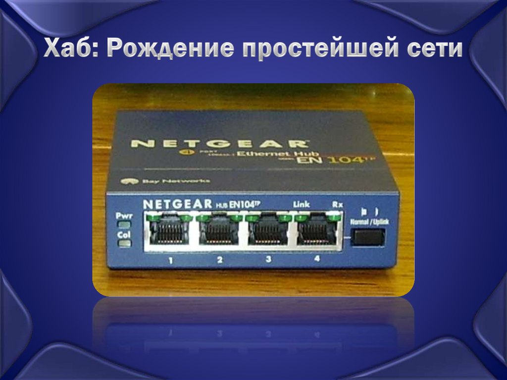 Хаб: Рождение простейшей сети