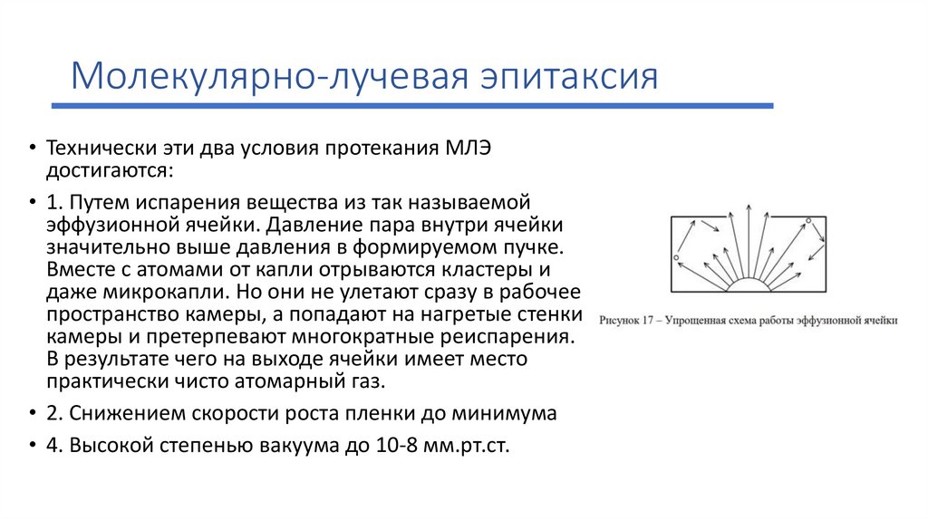 Молекулярно-лучевая эпитаксия