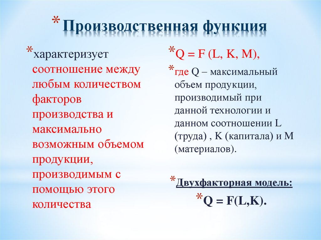 Производственная функция