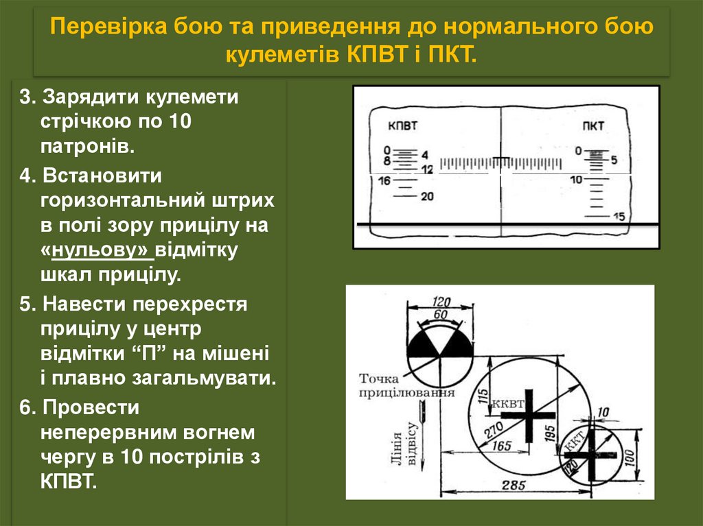 Перевірка бою та приведення до нормального бою кулеметів КПВТ і ПКТ.