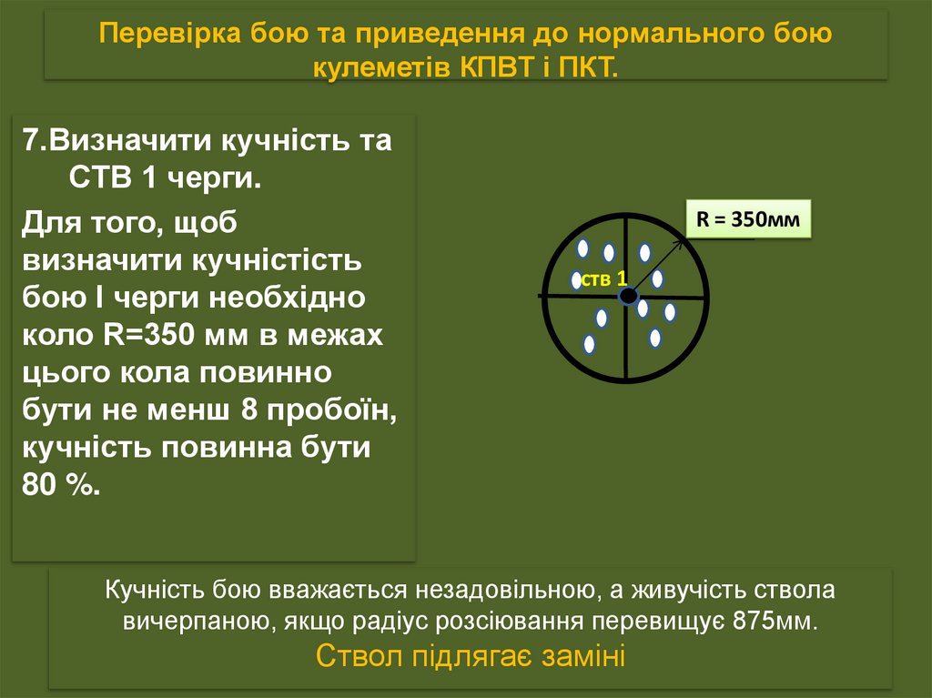 Перевірка бою та приведення до нормального бою кулеметів КПВТ і ПКТ.