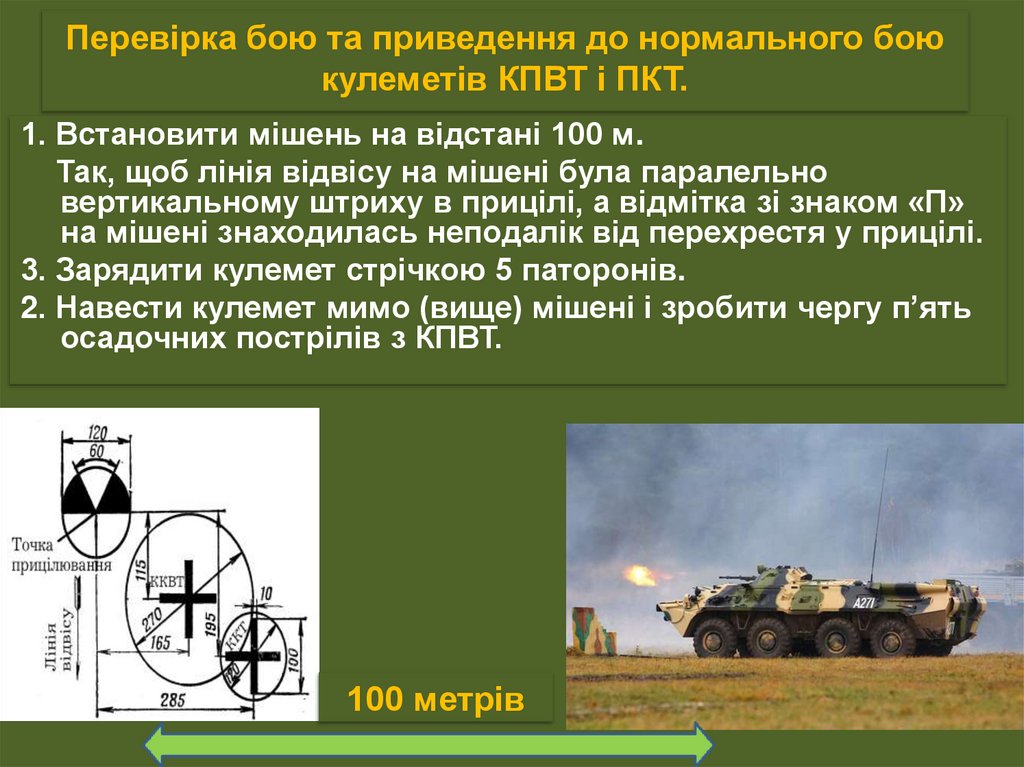 Перевірка бою та приведення до нормального бою кулеметів КПВТ і ПКТ.