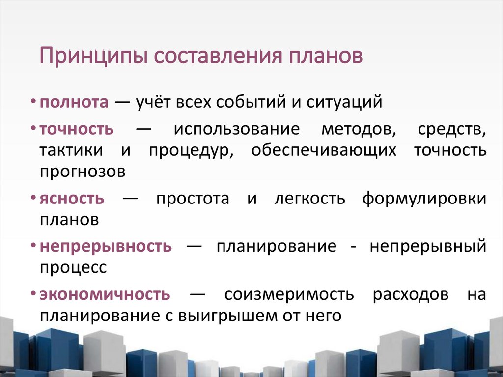 Принципы составления планов