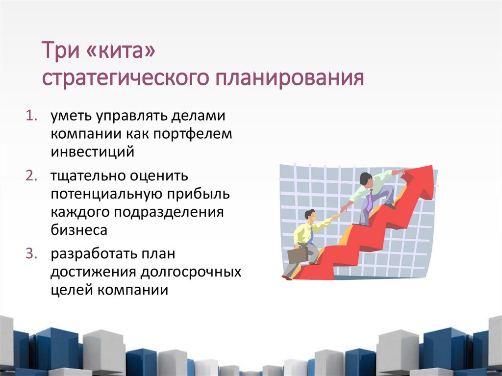 Три «кита» стратегического планирования