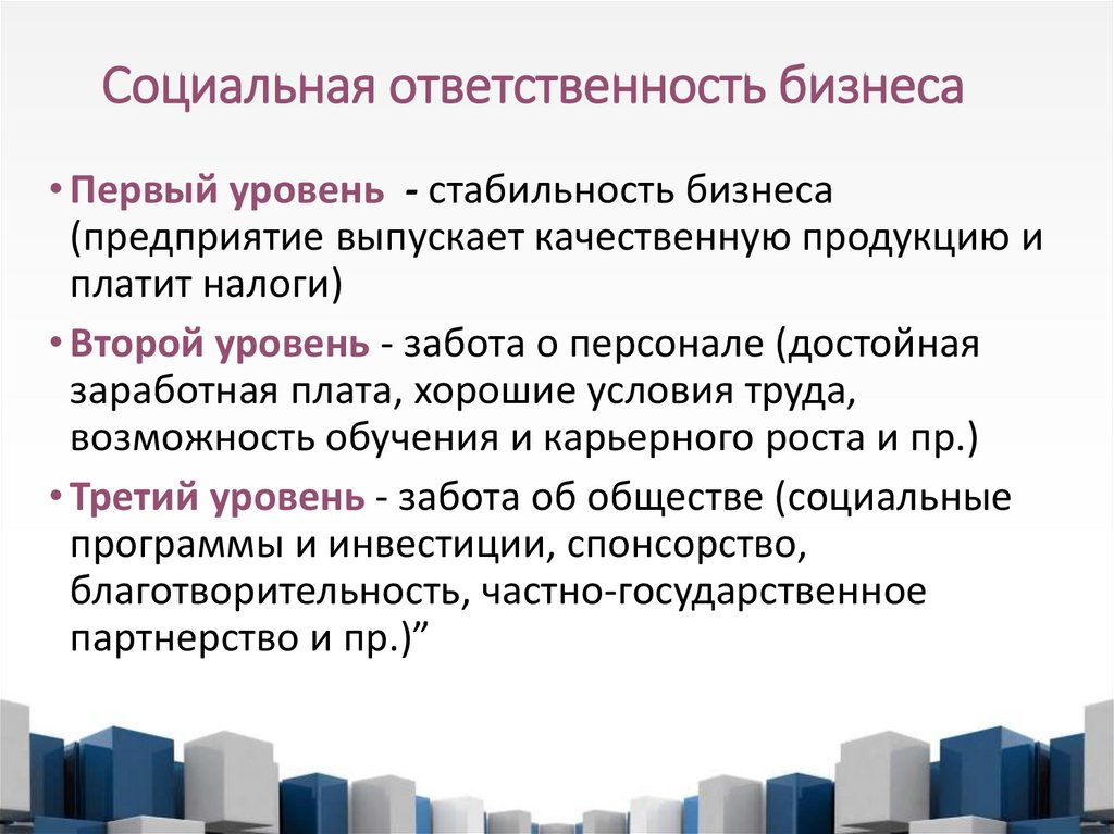 Социальная ответственность бизнеса