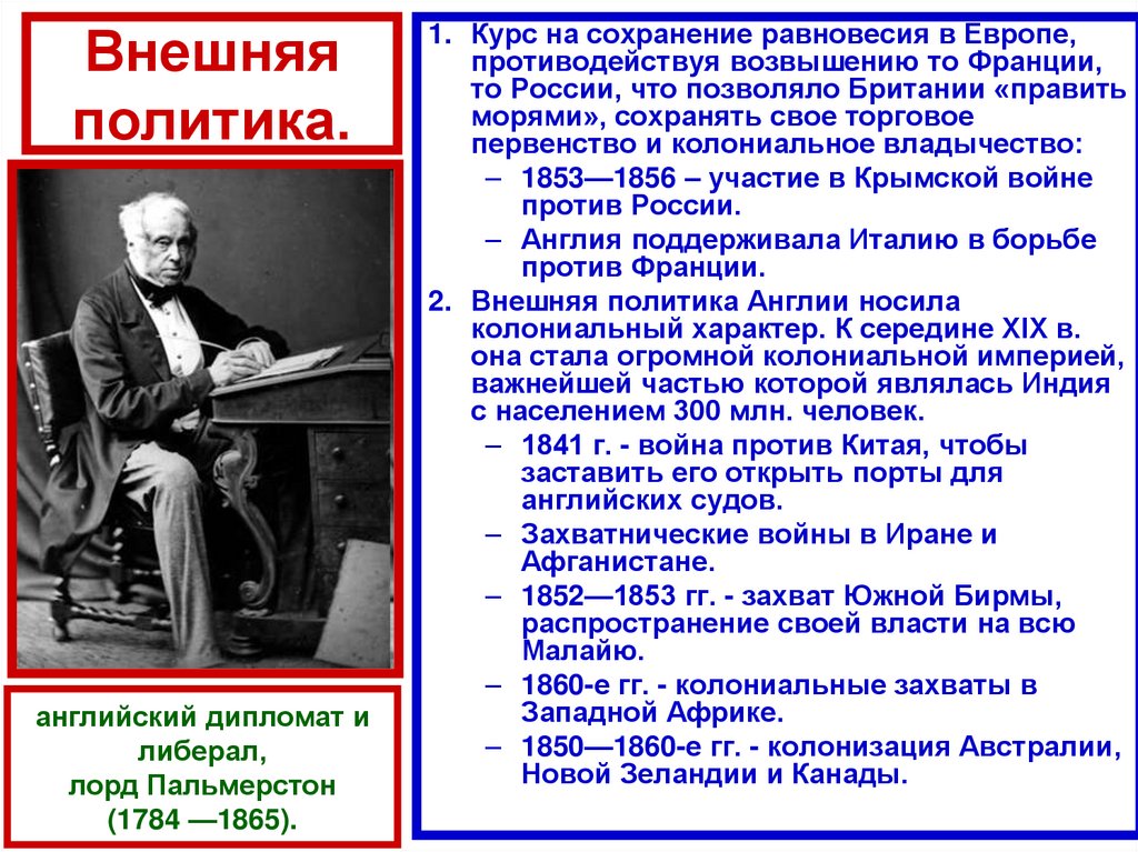 Внешняя политика.