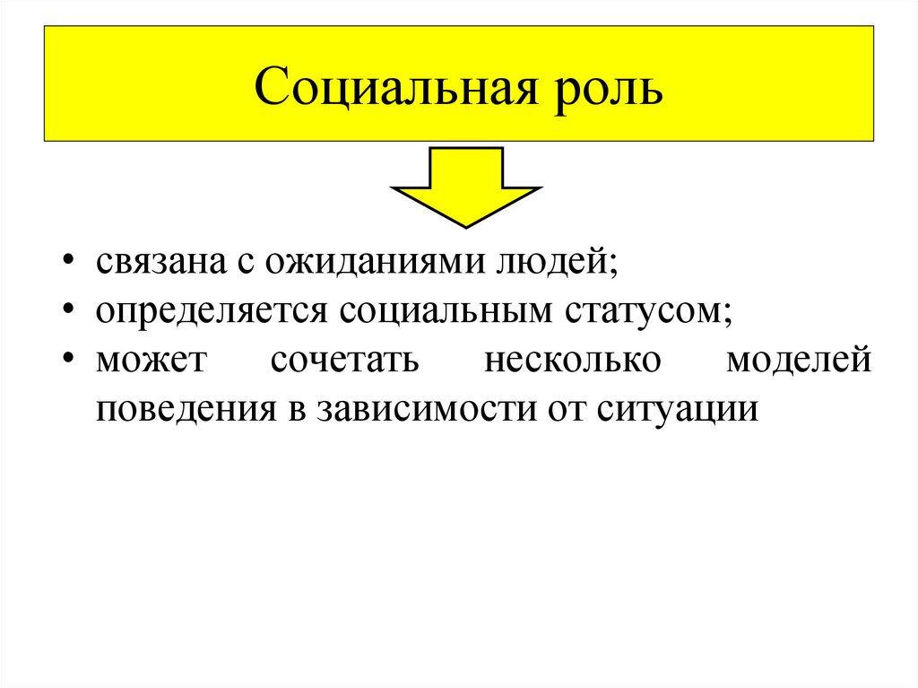 Социальная роль