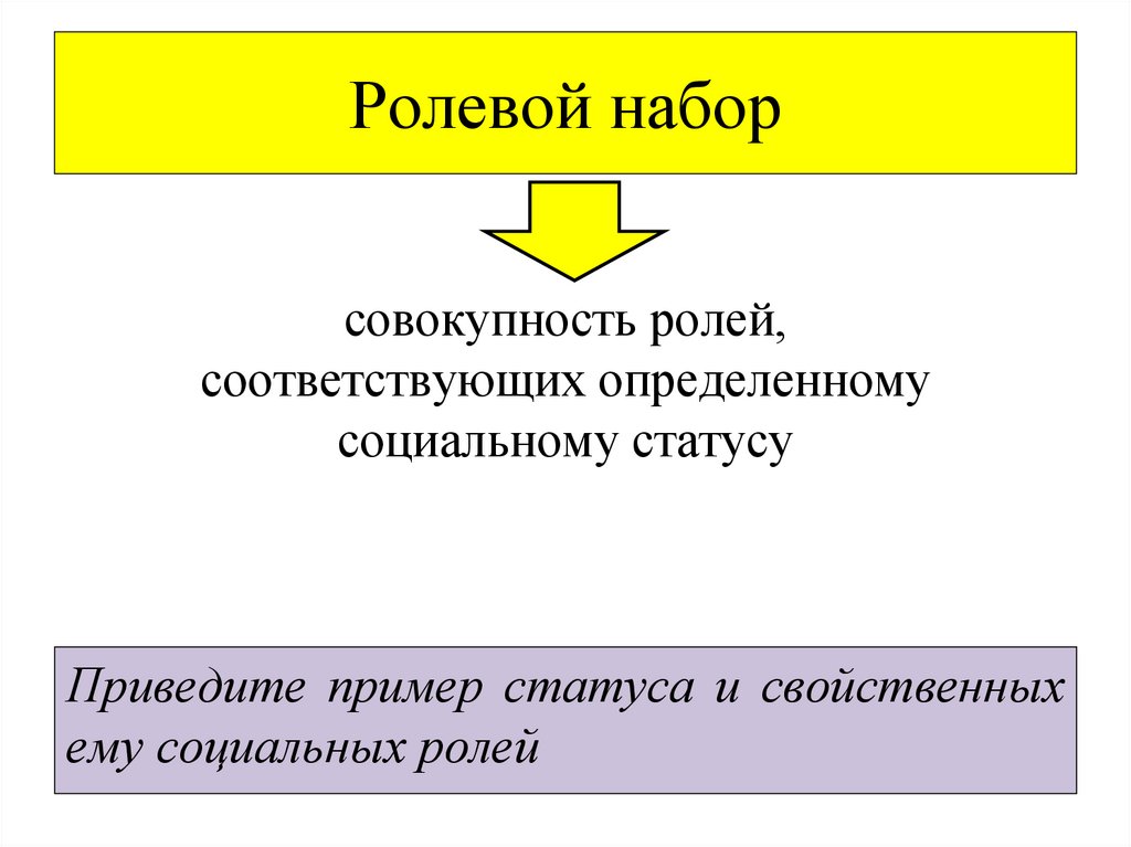 Ролевой набор