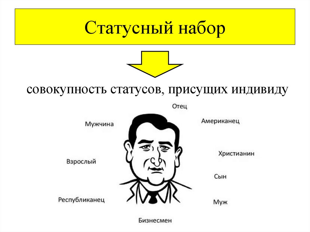 Статусный набор